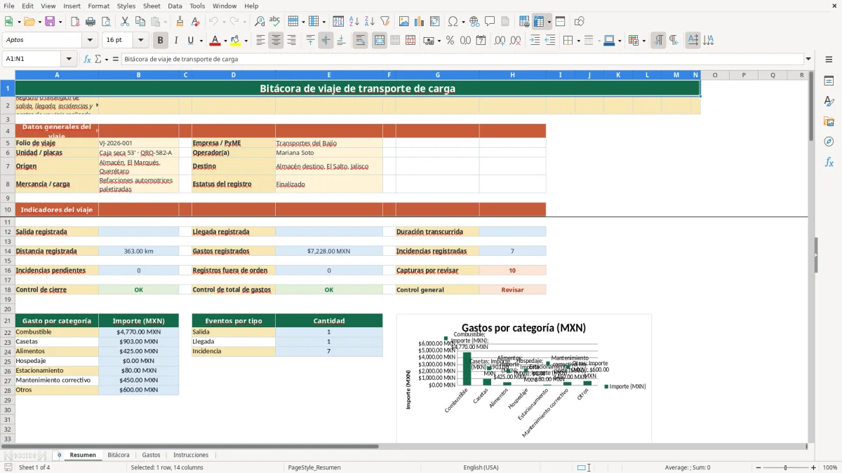 Vista previa de la hoja Resumen del archivo Bitácora de viaje de carga en Excel Gratis