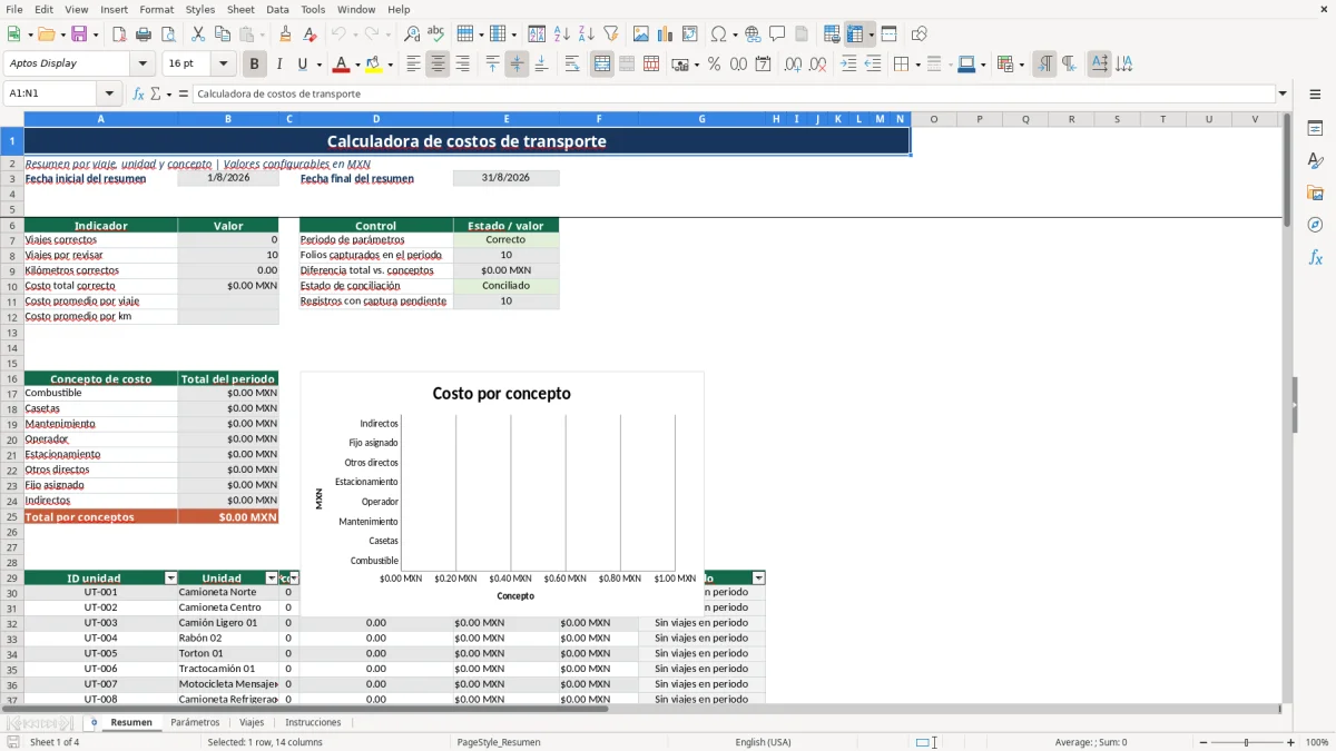 Vista previa de la hoja Resumen del archivo Calculadora de costos de transporte en Excel Gratis