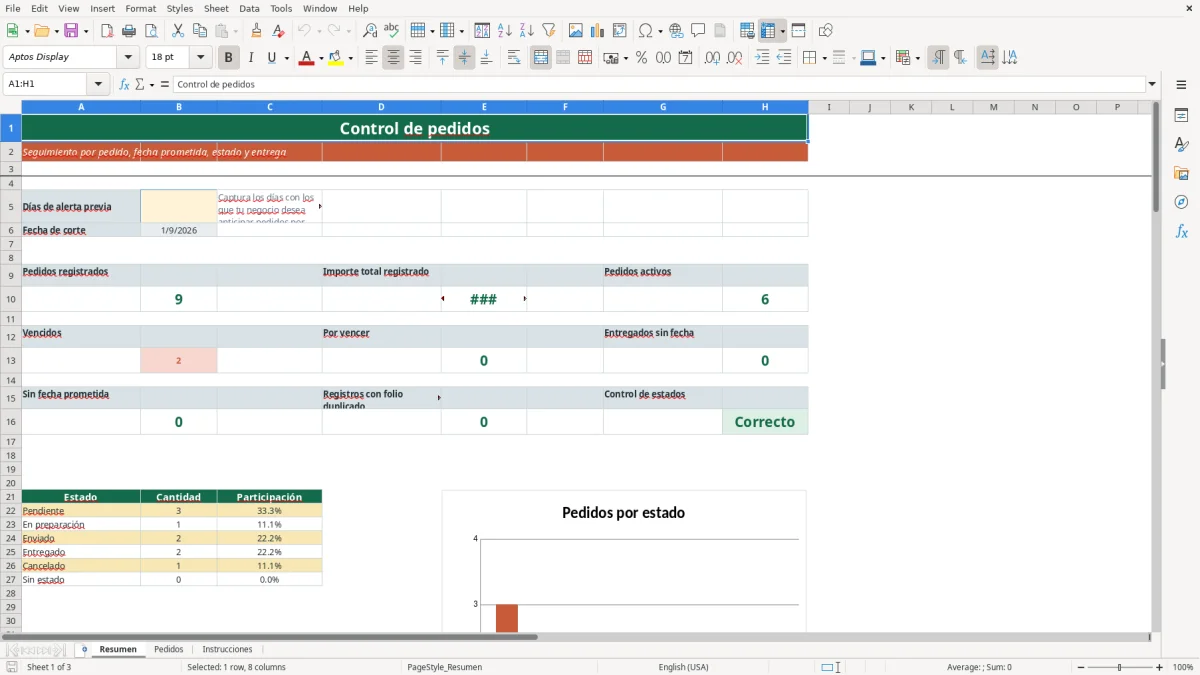 Vista previa de la hoja Resumen del archivo Seguimiento de pedidos en Excel Gratis 2026