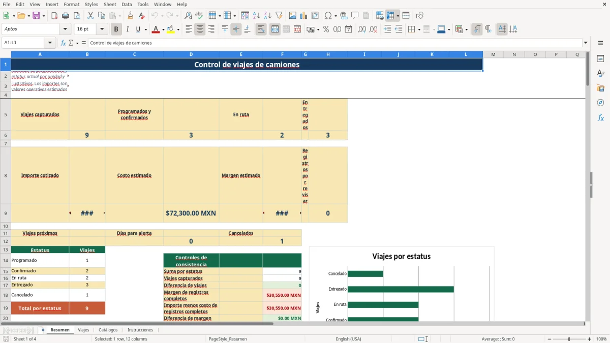 Vista previa de la hoja Resumen del archivo Programa y consulta viajes de camiones en Excel Gratis 2026