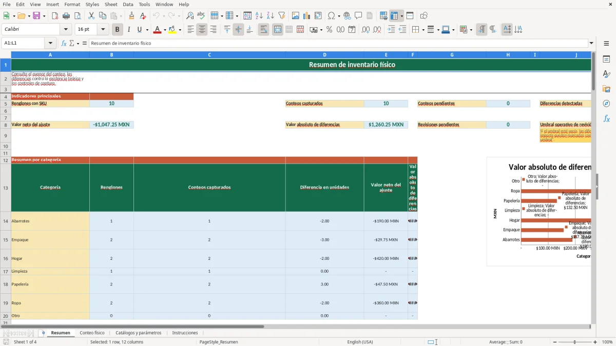 Vista previa de la hoja Resumen del archivo Conteo de inventario en Excel Gratis 2026