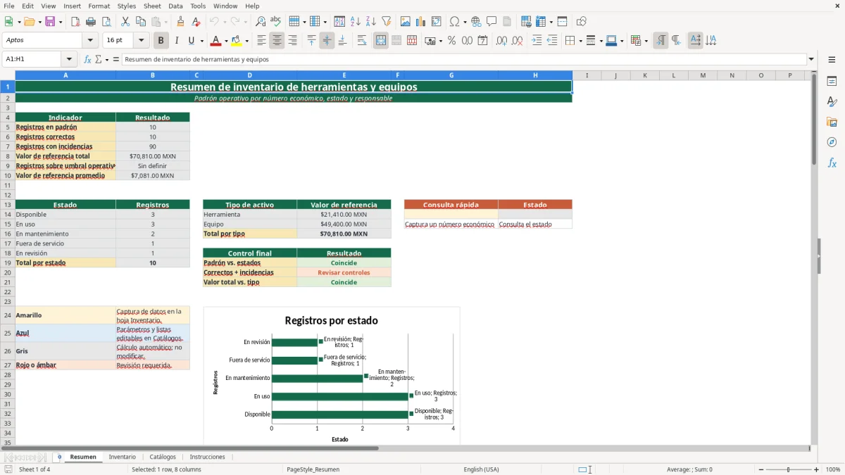 Vista previa de la hoja Resumen del archivo Administra herramientas y equipos en Excel Gratis 2026