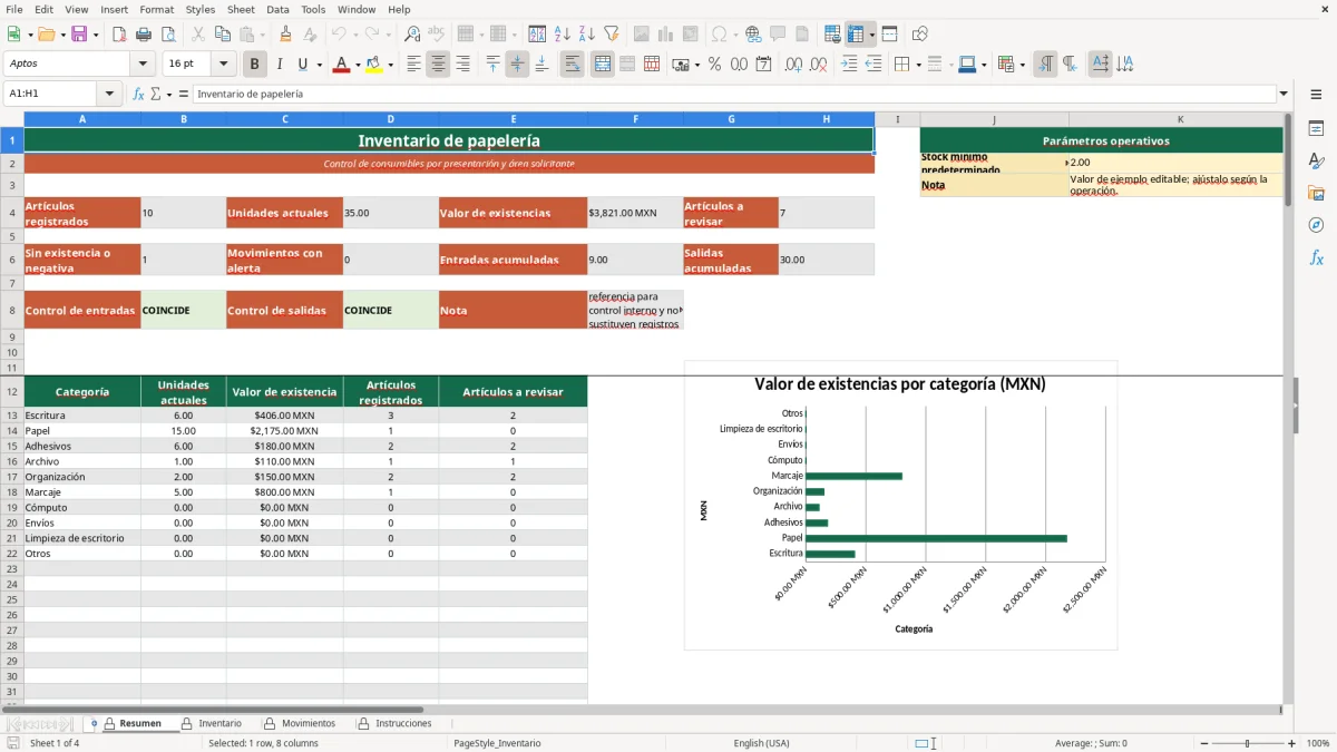 Vista previa de la hoja Resumen del archivo Control de papelería en Excel Gratis para 2026