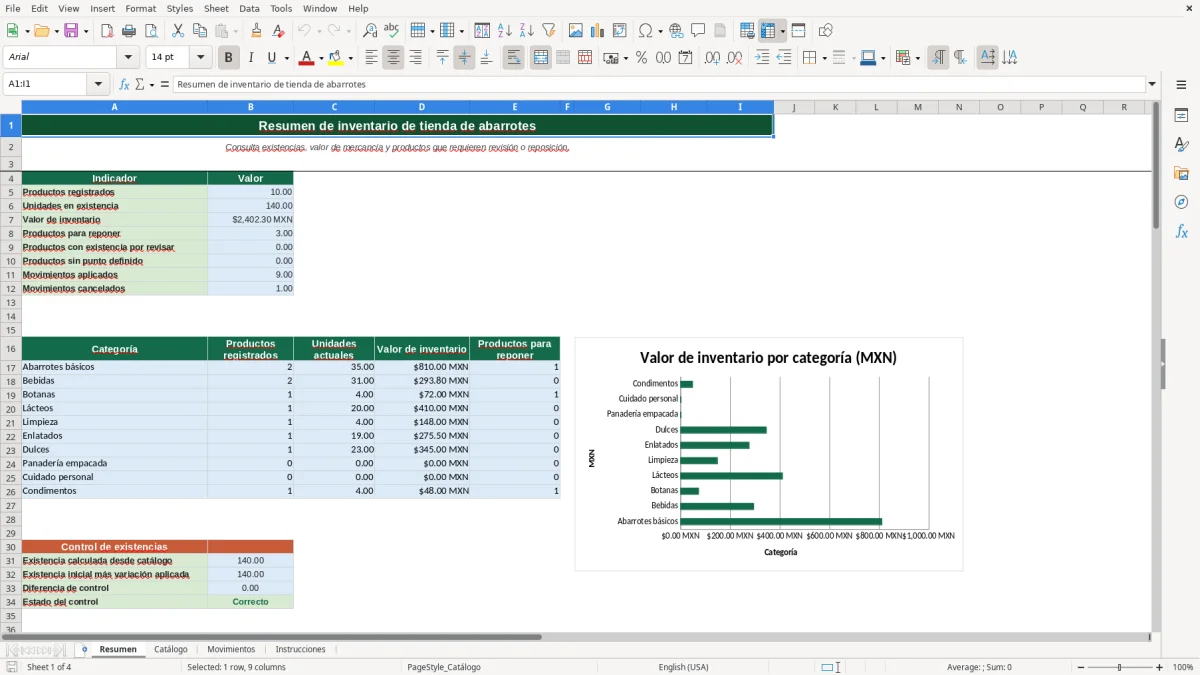 Vista previa de la hoja Resumen del archivo Control de inventario de abarrotes en Excel Gratis 2026