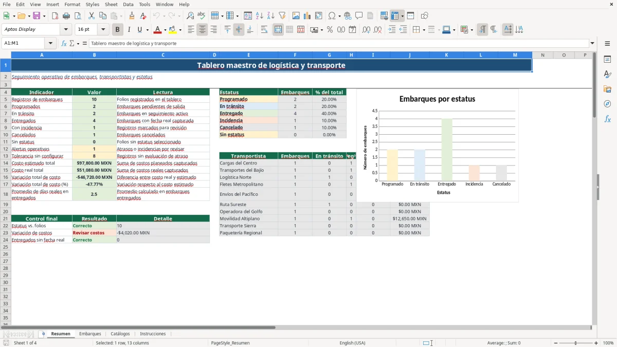 Vista previa de la hoja Resumen del archivo Control de embarques en Excel Gratis 2026