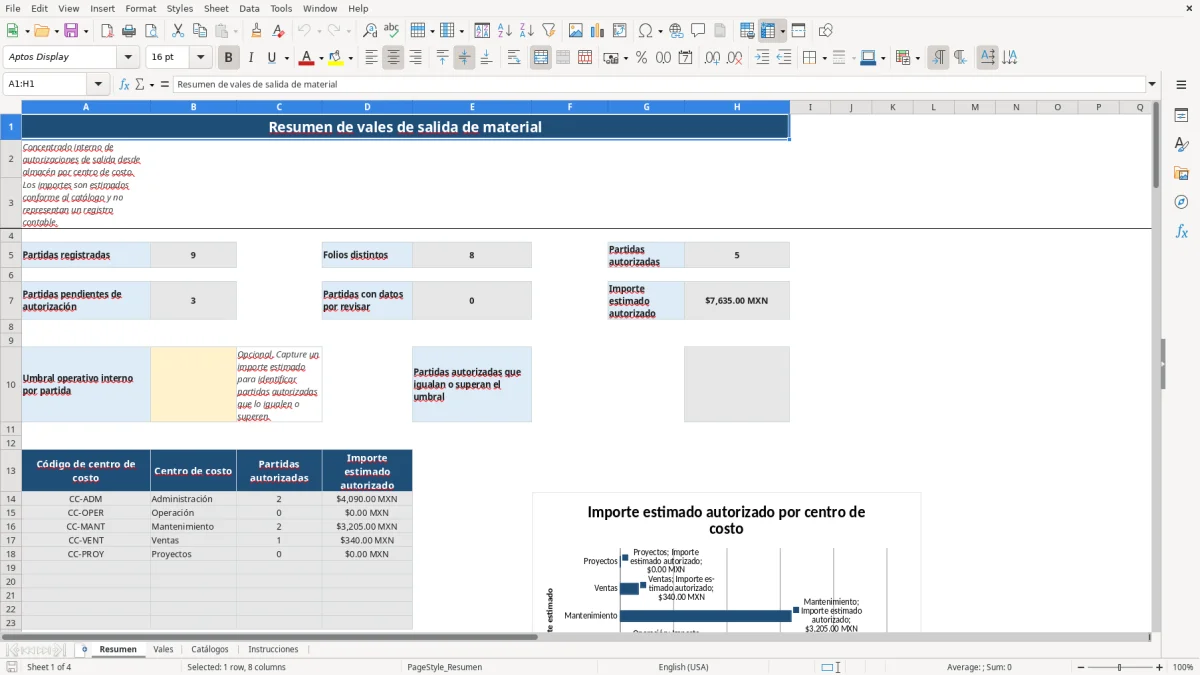 Vista previa de la hoja Resumen del archivo Gestiona vales de salida en Excel Gratis 2026